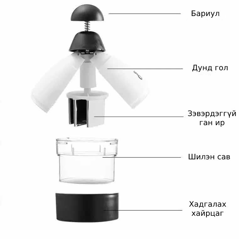 Slap chop ногоо хэрчигч